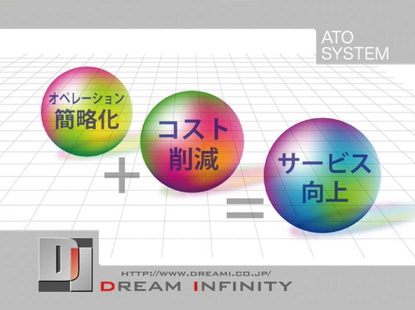 ドリームインフィニティ映像制作