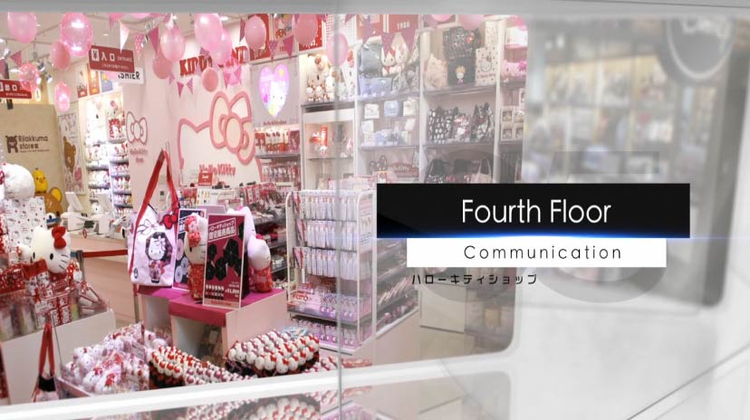 キデイランド映像制作