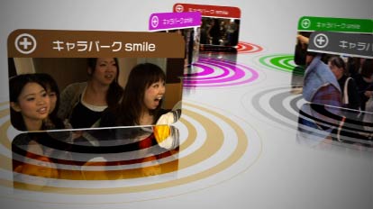 キデイランド映像制作