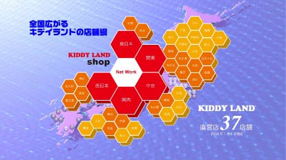 キデイランド映像制作