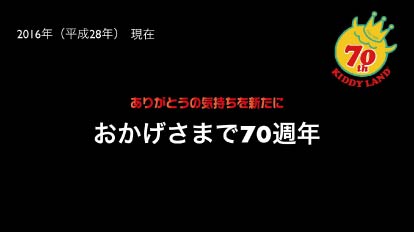 キデイランド映像制作