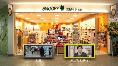 キデイランド映像制作