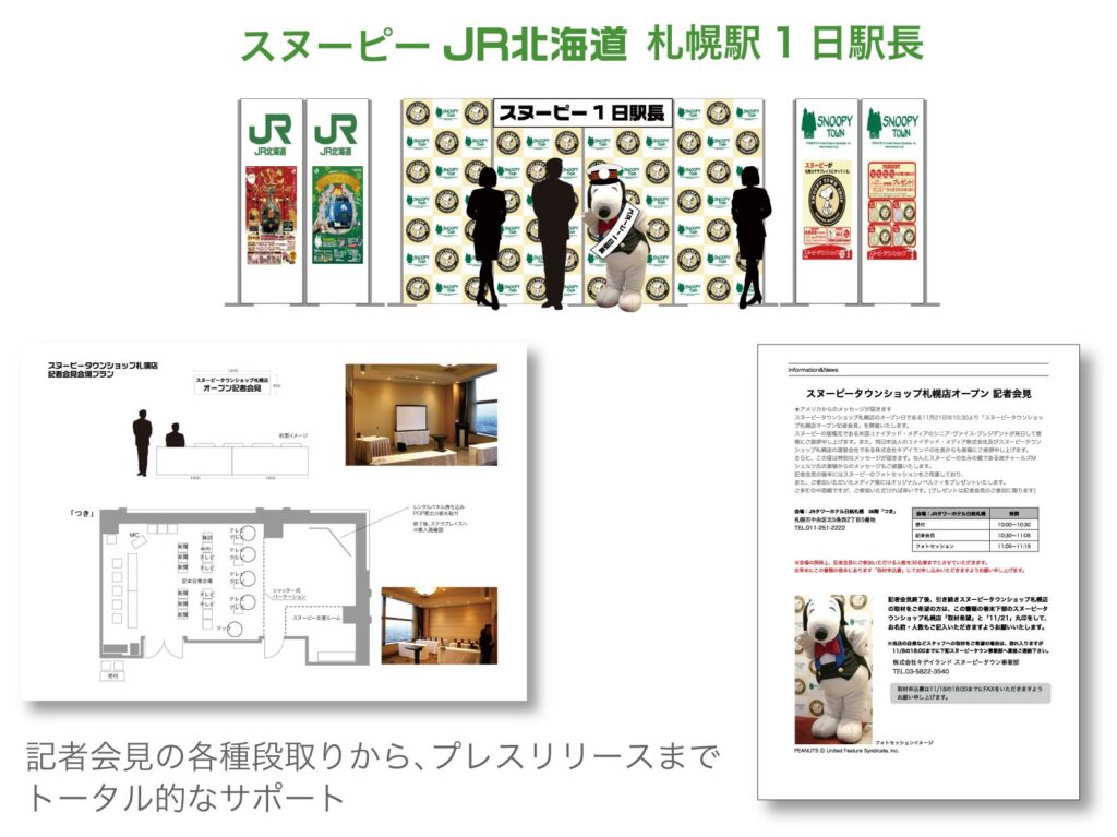 スヌーピータウンショップオープニング計画